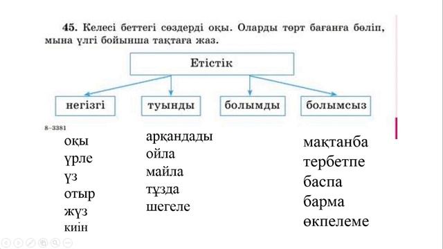 3 сынып қазақ тілі 129 сабақ. Қазақ тілі 3 сынып 129 сабақ смотреть онлайн