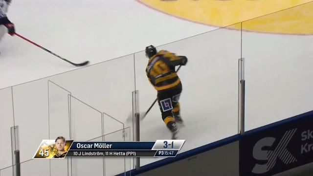 Joakim Lindström highlights 2017/2018 смотреть онлайн