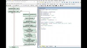 CPT 114 grade average problem JavaScript