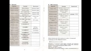 Инструкция к GSM сигнализации Home Alarm Security System