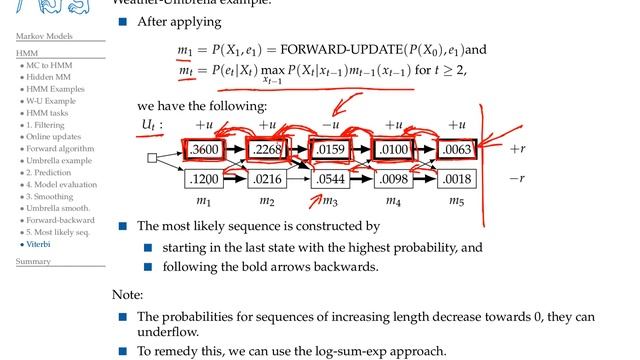AI Week 10 - Expectation-Maximization algorithm. смотреть онлайн