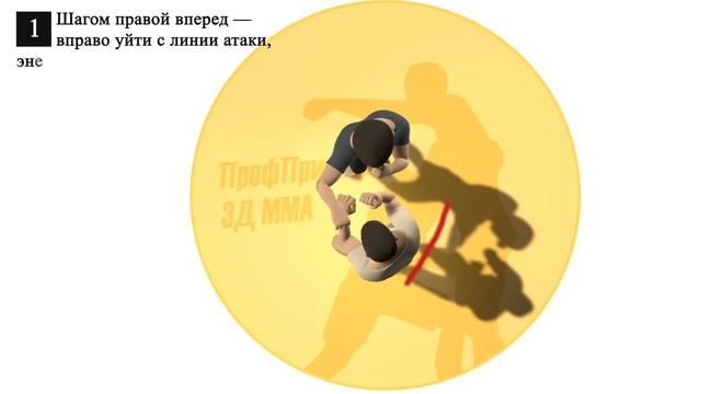 Защита от удара рукой 3. Прямой удар в голову. Приемы самбо, рукопашка, самооборона.