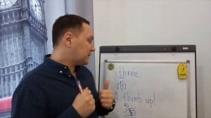 Звук [th] — как ПОСТАВИТЬ и ПРОИЗНОСИТЬ правильно. Английский для начинающих. Урок №6