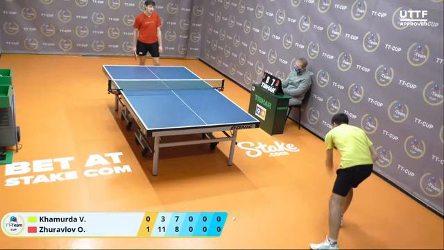 26 января 2021. Оранжевый зал. Дневной турнир 2. TT Cup