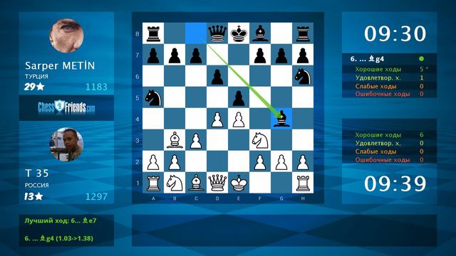Анализ шахматной партии: Т 35 - Sarper METİN, 1-0 (по ChessFriends.com)