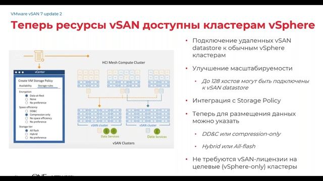 Программный подход к построению инфраструктуры дата центра с VMware vSAN смотреть онлайн