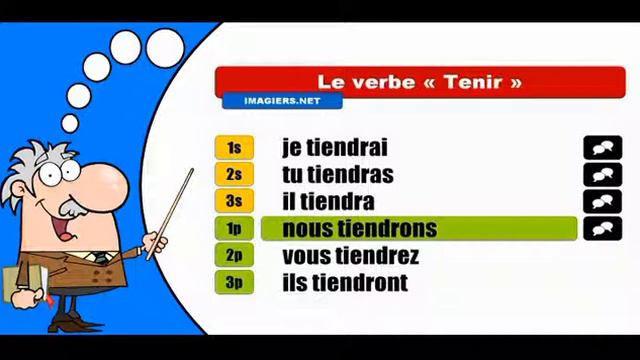 La conjugaison du verbe Tenir # Indicatif Futur simple смотреть онлайн