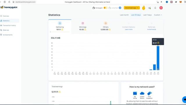 Пассивный Заработок