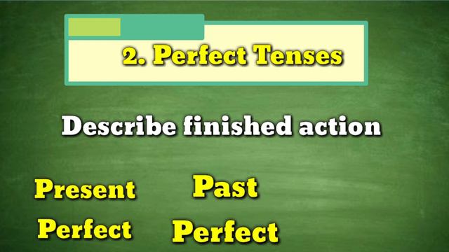 ASPECTS OF VERB | Simple Tense• Perfect Tense • Progressive Tense • Perfect Progressive Tense • смотреть онлайн