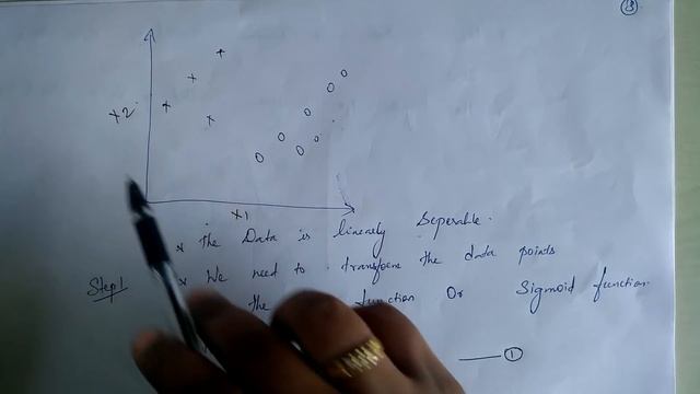 Lecture 7- Logistic Regression смотреть онлайн