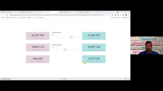Вебинар «Power BI как инструмент контроля вашего бизнеса смотреть онлайн