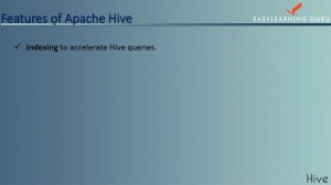 Hive Introduction | What is Hive | Prerequisites to Learn Hive