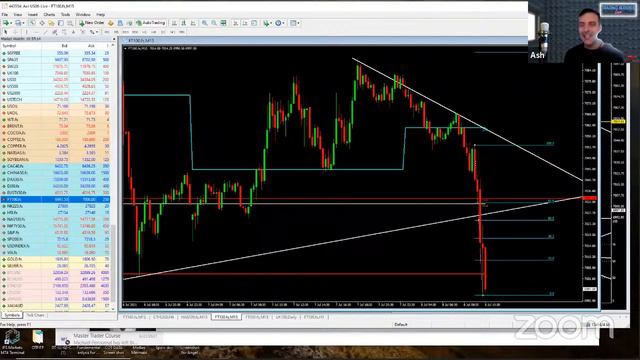 Trading Buddies (Live Forex Signals)