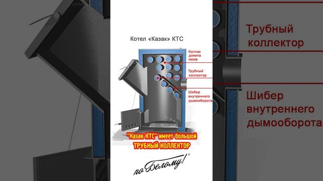 Отличия котла Казак КТС и Казак ЭКО