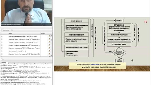 Идентификация опасностей, оценка и управление рисками смотреть онлайн