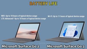 Microsoft Surface Go 2 Vs Microsoft Surface Go 3 | What’s changed ?