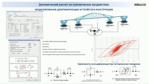 midas Civil: программный комплекс для расчета мостовых сооружений