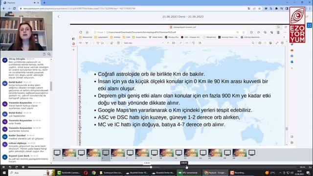 ezotoryum Platformunda Online Coğrafi Astroloji Dersi. Astrolog Meral Yankın.