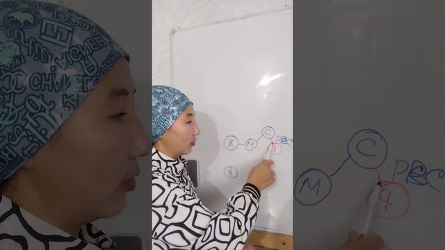 КАК Я ПРОРАБОТАЛА СВОЮ ТЕНЬ Я НЕ КРАСИВАЯ ? смотреть онлайн