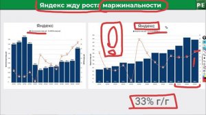 Ключевая ставка 18% обрушит рынок?