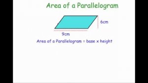 Area of a Parallelogram - Corbettmaths