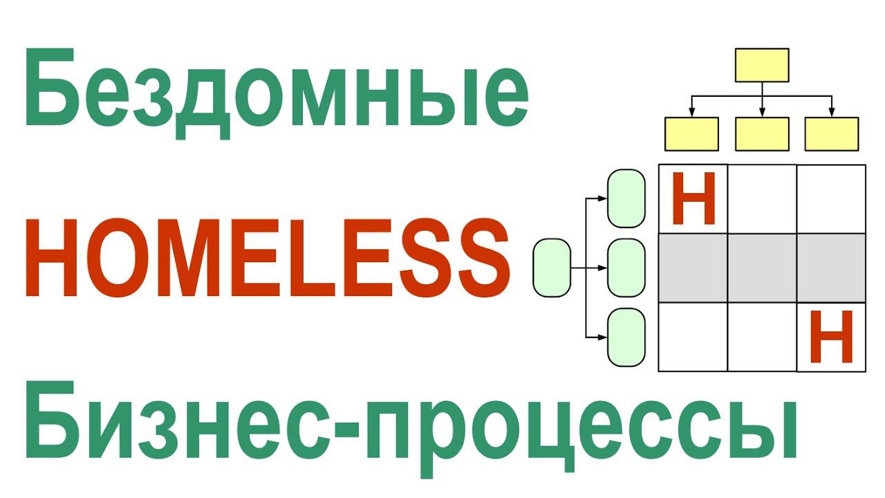 Бездомные (homeless) бизнес-процессы