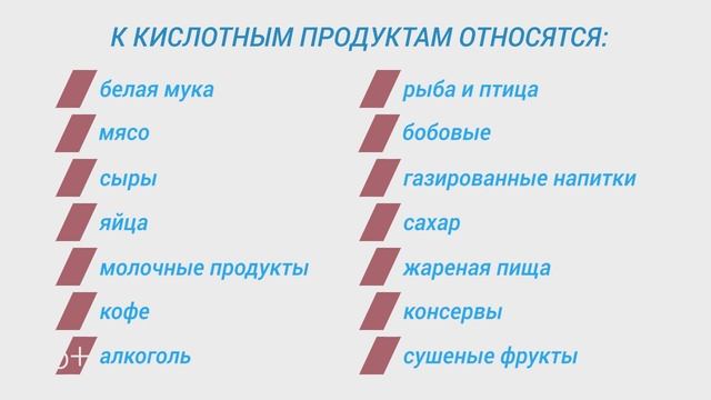 Кислотно - щелочной баланс. Как ощелачивать организм? Покост Светлана.