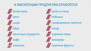 Кислотно - щелочной баланс. Как ощелачивать организм? Покост Светлана.