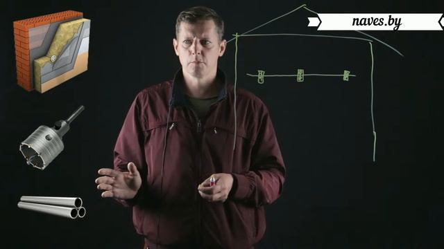 Пример обучающего контента LightBoard Touch (Установка маркиз на утеплитель) смотреть онлайн