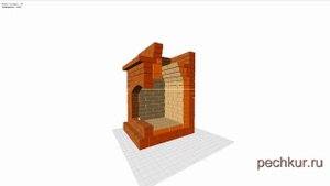 способы перекрытия камина