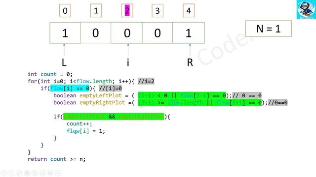 Can Place Flowers | LeetCode 605 | Java | Hindi | LeetCode 605 solution in java #leetcode смотреть онлайн