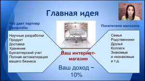 Система он-лайн работы в проекте. Спикер: директор Макарова Валентина, г. Ростов-на-Дону