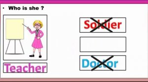 Learn Professions for Kids |Various professions | Preschool online Learning | Preschool Videos