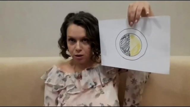 Матрица Вашего развития в ЛЮБОЙ сфере жизни смотреть онлайн