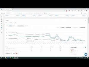 Как настроить отчеты по трафику?