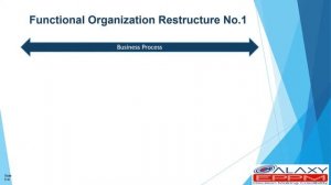 Project Controls Transformation Models