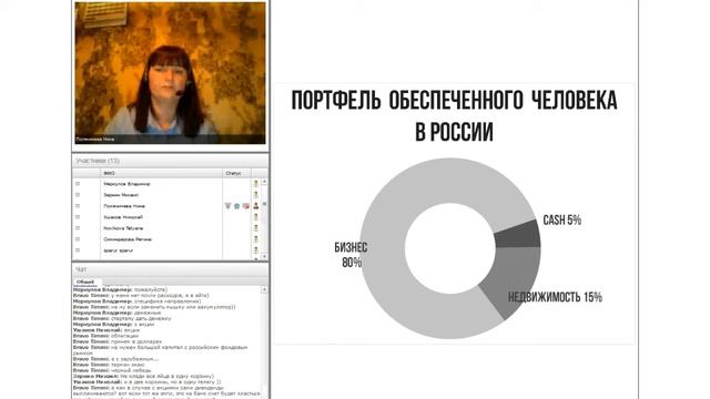Зачем нужна пассивная портфельная стратегия? - часть 10 | Нина Поляничева