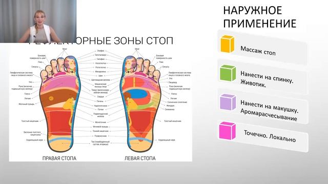 Детская ароматерапия