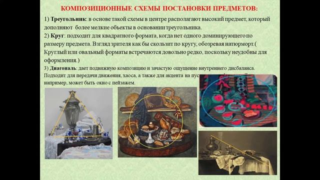 Искусство натюрморта