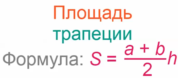 Математика за минуту: Наглядное объяснение формулы площади трапеции. Без звука.