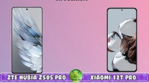 ZTE Nubia Z50S Pro vs Xiaomi 12T Pro