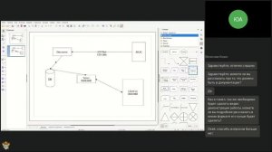 11.02.2022 Консультация по кейсу Мониторинг комплекса энергосбережения
