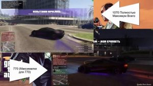 Тестирование Видеокарт - ASUS GeForce DUAL GTX 1070 O8G 8GB VS ASUS GTX 770 DC2OC 2GD5