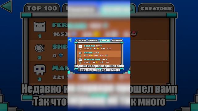 Наш приватный сервер по Geometry Dash (часть 1) | EverestGD