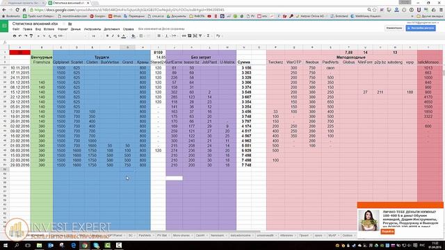 Без вложений. 68-70 неделя. Twickerz в малодоходные. Все надежно смотреть онлайн