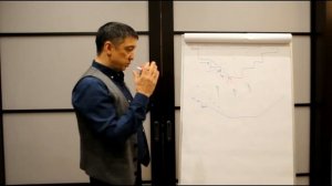 МИФЫ О СТРОИТЕЛЬСТВЕ ПРУДОВ | Как построить пруд правильно? | Советы эксперта с опытом более 20 лет
