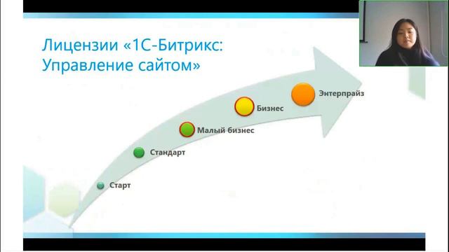 1С-Битрикс Управление сайтом - какую лицензию выбрать