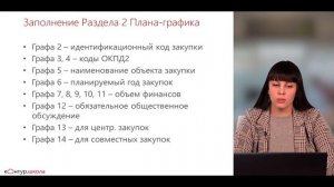 План-график, его составление и утверждение