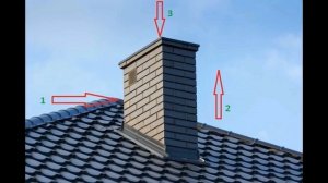 Обратная тяга в дымоходе печи