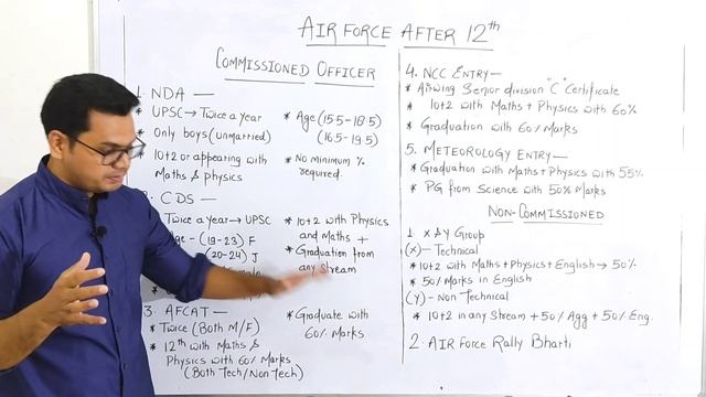 7 Ways to Join Indian Air Force After 12th (10+2) All Stream | Career Guidance by Sunil Adhikari | смотреть онлайн